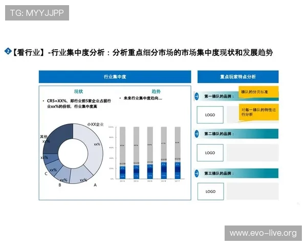从赔率数据解构五大联赛全流程演变趋势与决策洞察研究方法论 从赔率数据解构五大联赛全流程演变趋势与决策洞察研究方法论