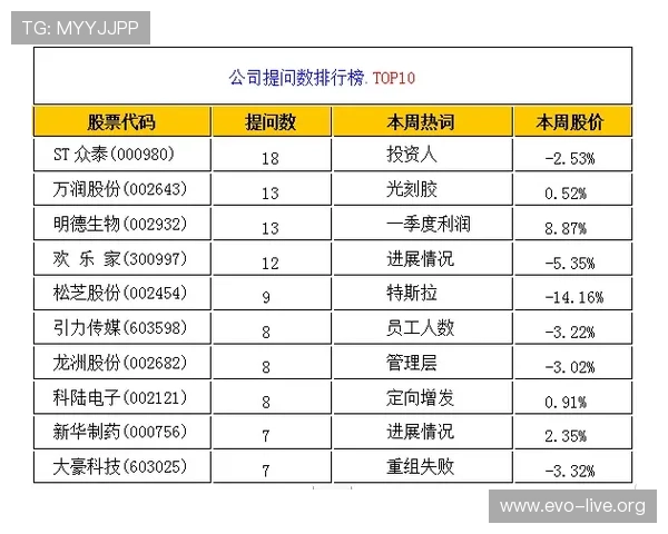 本周深度解析百家乐赔率抽水机制与从零到一实战策略全景进阶指南