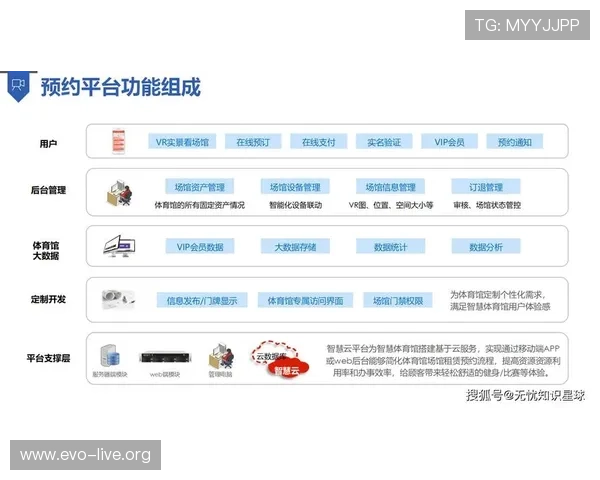 球彩体育引领数字化浪潮打造全新赛事体验与智能投注平台新时代