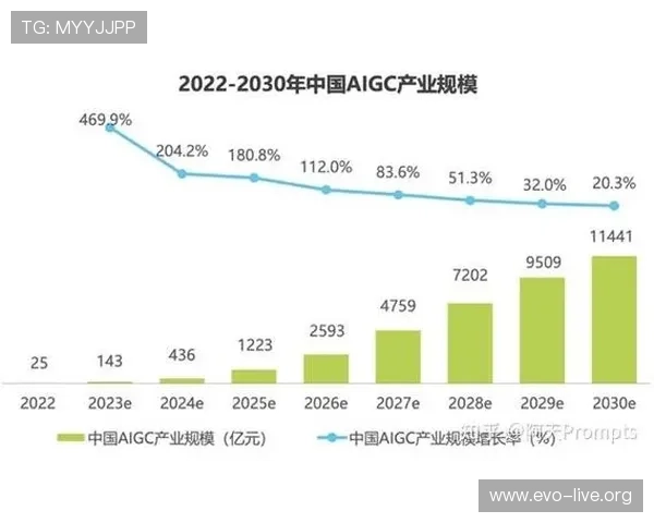 立博体育创新发展：如何引领全球体育博彩行业的未来趋势