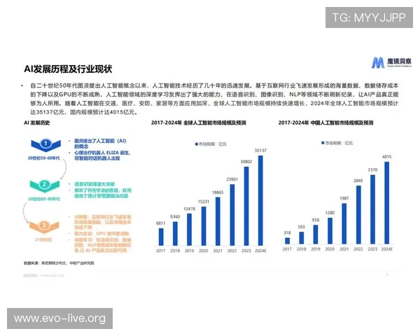 8博引领潮流，探索科技创新与未来发展趋势全景解析