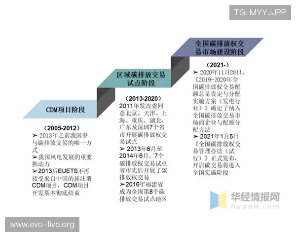 南亚各国传统与现代体育发展现状及影响分析 南亚各国传统与现代体育发展现状及影响分析