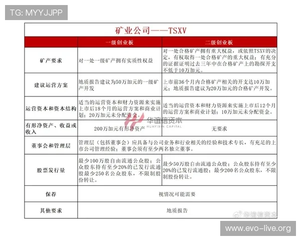 3377体育全面解析最新赛事动态与热门赛事数据深度解读