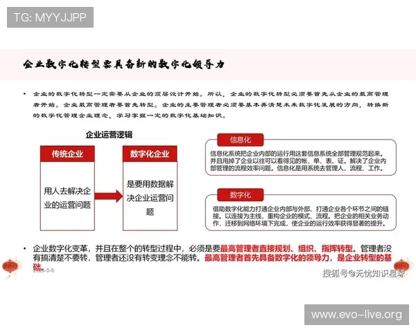 U8国际引领企业数字化转型全面升级解决方案探索