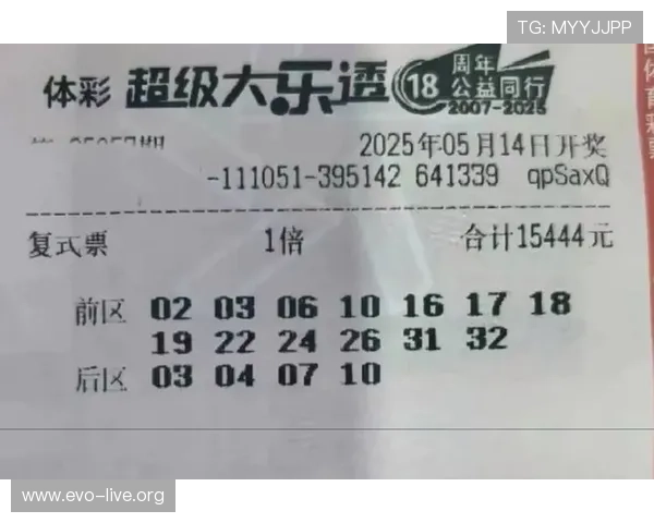 彩票投注技巧与风险控制全面解析助你理性规划购彩提高中奖体验 彩票投注技巧与风险控制全面解析助你理性规划购彩提高中奖体验