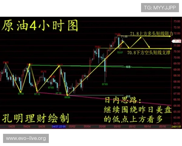 掌握亚盘欧盘技巧轻松看懂足球盘口分析方法