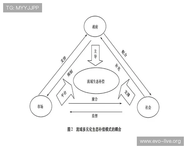 以凯旋娱乐为核心打造多元化线上娱乐生态与用户体验升级新篇章